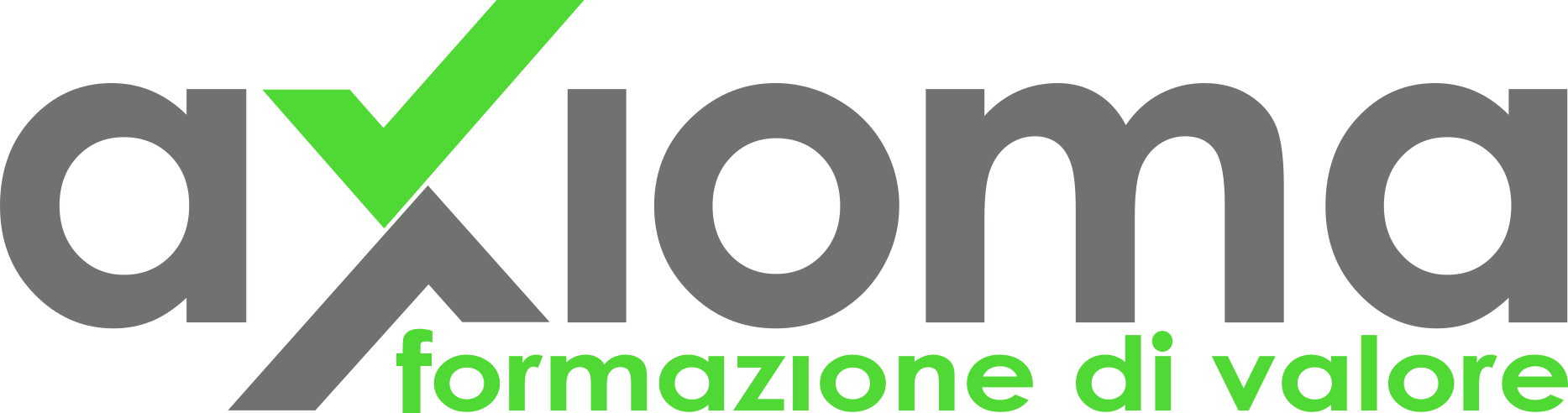 Axiomalearning